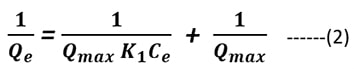 Simplified form of Langmuir adsorption isotherm